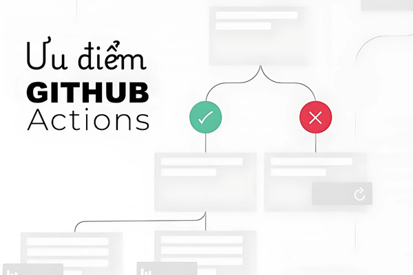 Ưu điểm của Github Action Ưu điểm của Github Action