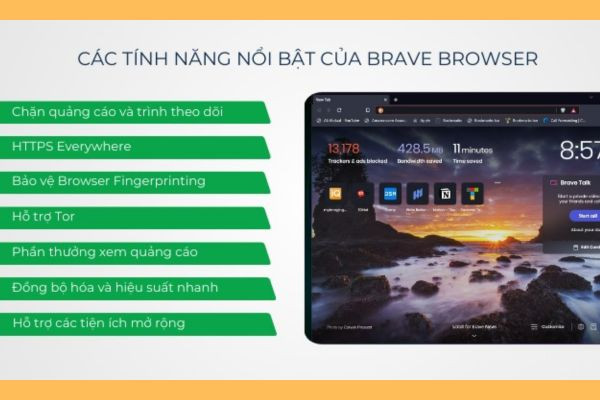 Hoạt động của Brave browser