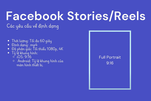 Các yêu cầu về định dạng khi dùng Reels Facebook Các yêu cầu về định dạng khi dùng Reels Facebook