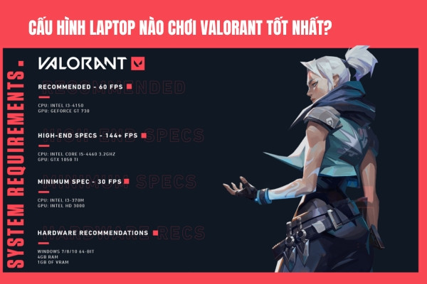 Cấu hình laptop nào chơi Valorant tốt nhất
