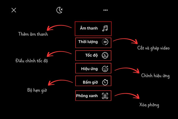 Facebook Reels có tính năng sửa video nào không? Facebook Reels có tính năng sửa video nào không?
