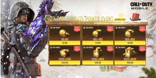 Một số lưu ý khi nạp Call of Duty 1