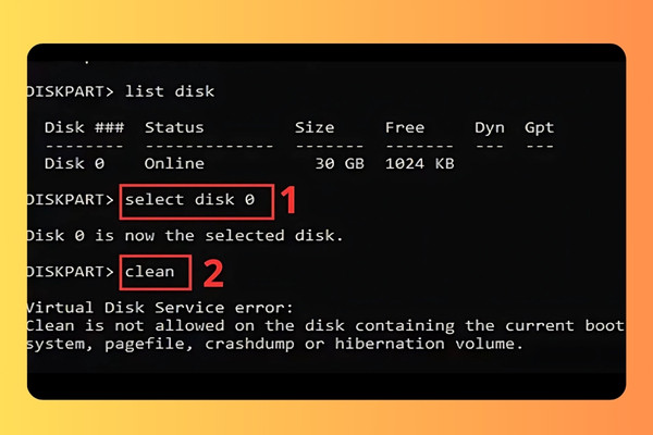 Sửa lỗi ổ cứng Not Initialized thông qua Command Prompt 3