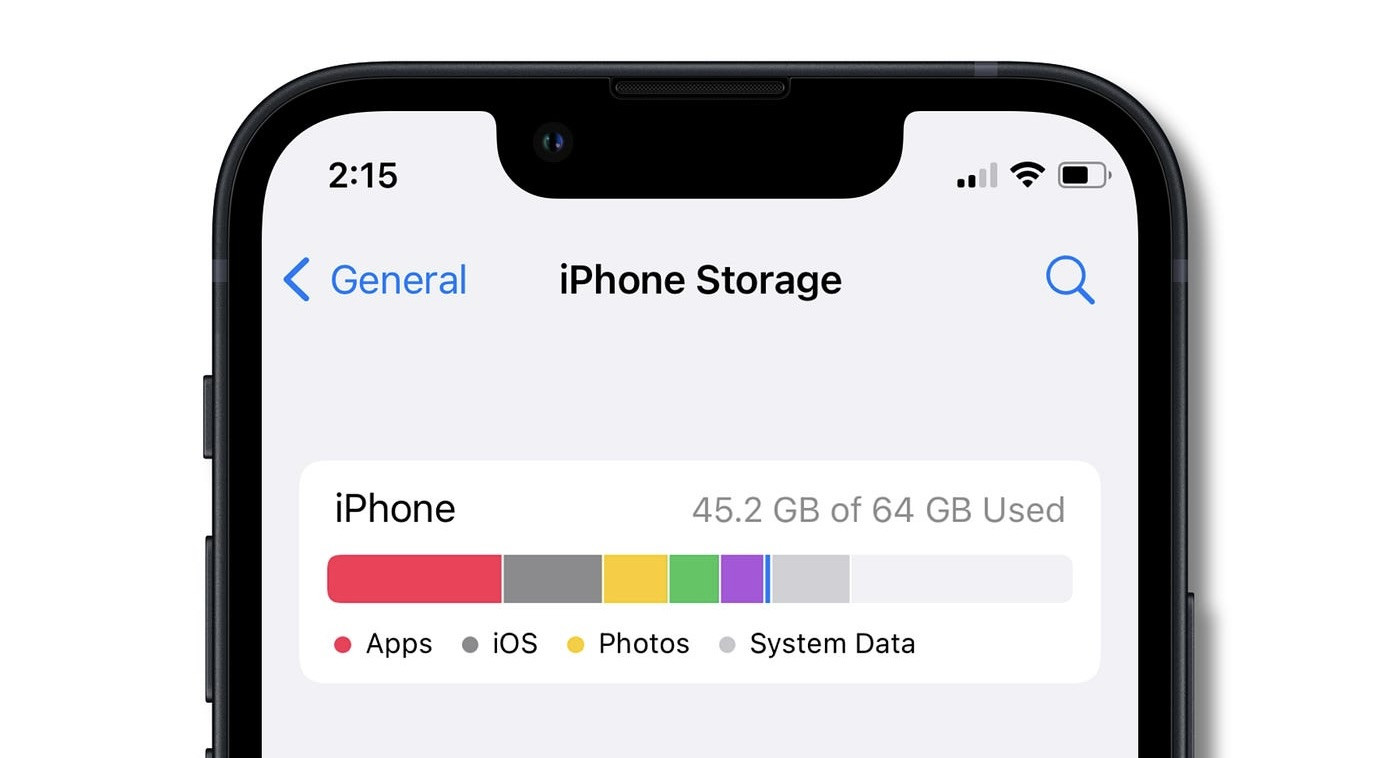 Thời điểm thay ổ cứng iPhone 11 Pro thích hợp? Thời điểm thay ổ cứng iPhone 11 Pro thích hợp?
