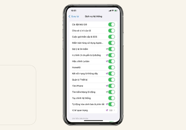 Cho phép một số ứng dụng mở định vị 3