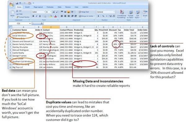 microsoft-access