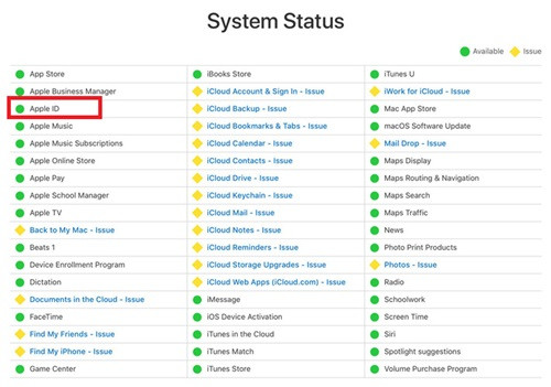Kiểm tra System Status Apple ID Kiểm tra System Status Apple ID