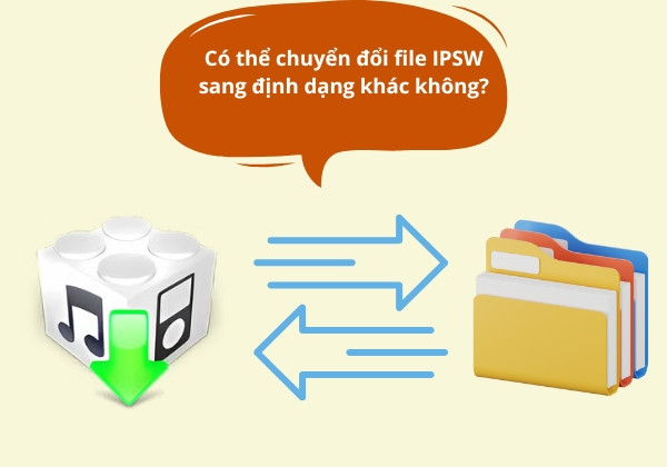 Có thể chuyển đổi file IPSW sang định dạng khác không?