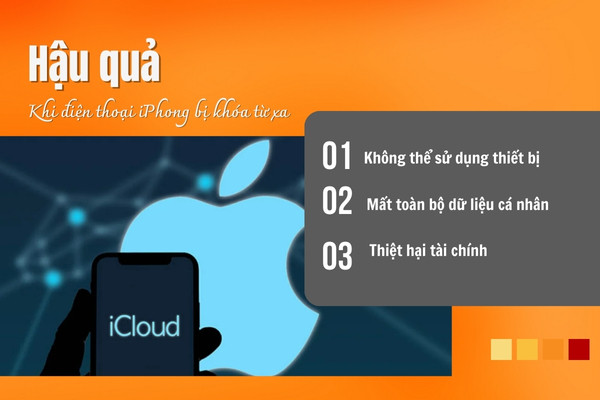 Hậu quả khi điện thoại iPhone bị khóa từ xa Hậu quả khi điện thoại iPhone bị khóa từ xa