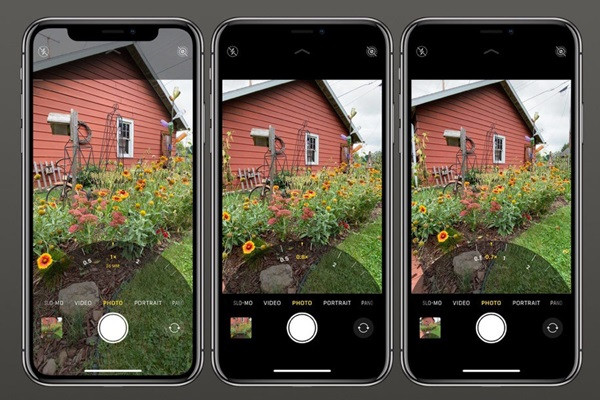 Lợi ích chỉnh camera iPhone