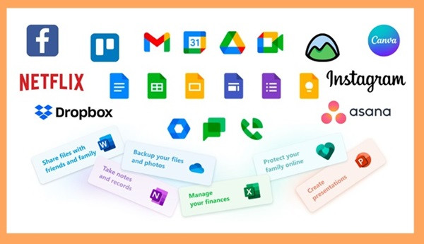 Lợi ích cùng nhược điểm của ứng dụng Web Lợi ích cùng nhược điểm của ứng dụng Web