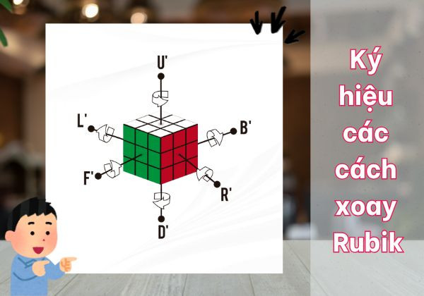 Ký hiệu xoay các mặt Rubik 3x3 vô cùng dễ nhớ Ký hiệu xoay các mặt Rubik 3x3 vô cùng dễ nhớ